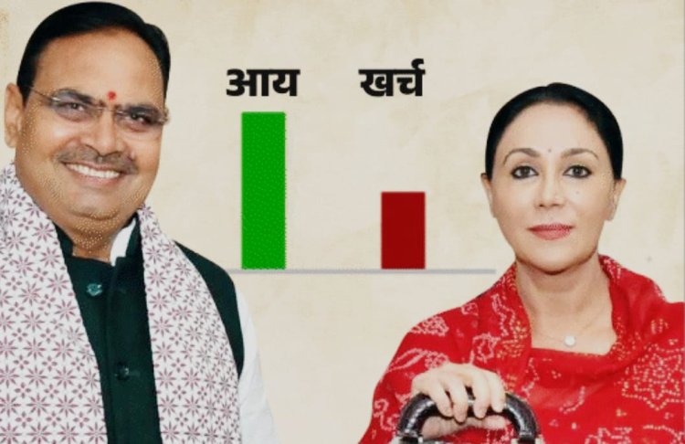 जानिए राजस्थान को क्या मिला इस बार बजट में, युवाओं और किसानों के लिए बड़े ऐलान