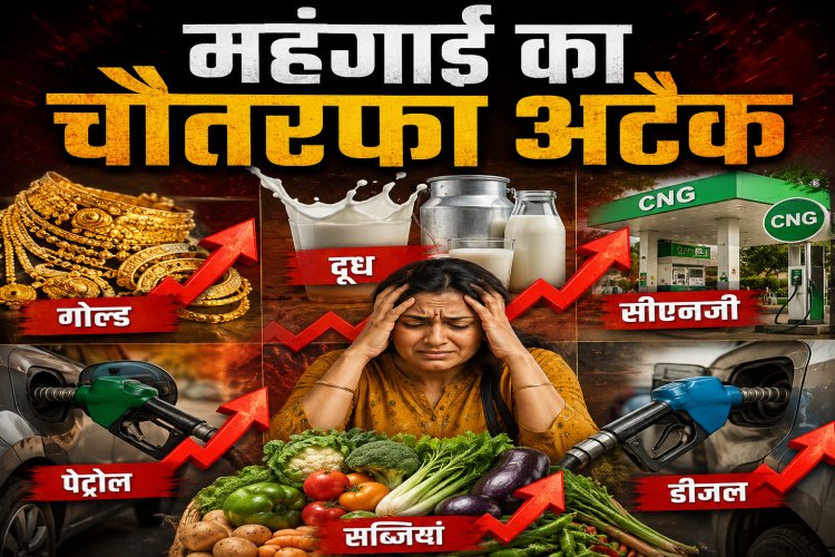 गोल्ड, दूध, CNG, पेट्रोल-डीजल महंगा, जनता पर चौतरफा वार