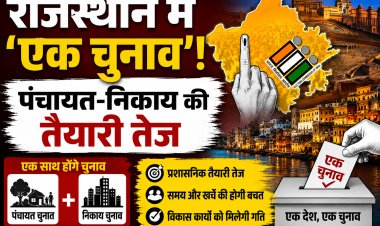 राजस्थान में ‘वन स्टेट-वन इलेक्शन’ का रास्ता साफ, पंचायत-निकाय चुनाव एक साथ; कर्मचारियों को रिटायरमेंट तक बीमा कवर