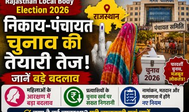 Rajasthan Local Body Election 2026: निकाय-पंचायत चुनाव की तैयारी तेज, महिलाओं के आरक्षण से लेकर प्रत्याशियों के खर्च तक जानें बड़े बदलाव