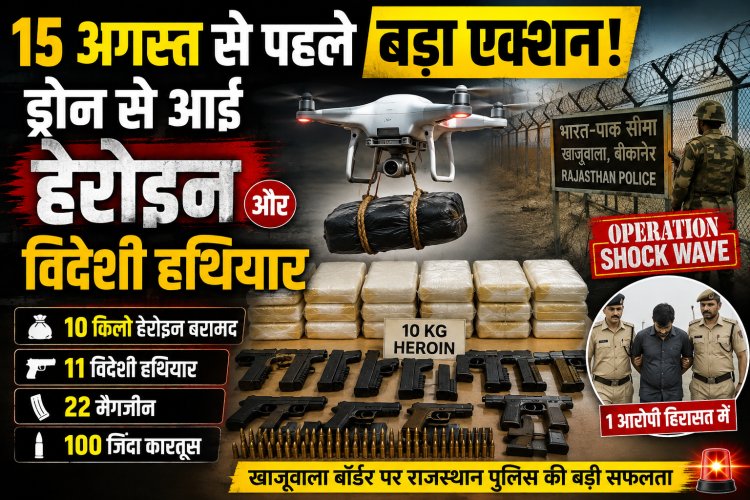 15 अगस्त से पहले बीकानेर बॉर्डर पर बड़ा प्रहार: ड्रोन से आई 10 किलो हेरोइन, विदेशी हथियारों का जखीरा बरामद