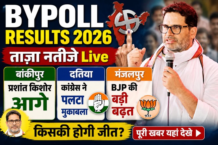 Bypoll Results 2026: बांकीपुर में प्रशांत किशोर की बढ़त बरकरार, दतिया में कांग्रेस आगे, मंजलपुर में BJP की जीत लगभग तय
