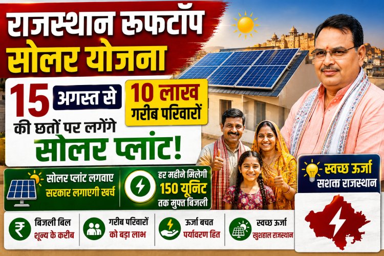 Rajasthan Rooftop Solar Scheme: 15 अगस्त से 10 लाख गरीब परिवारों की छतों पर लगेंगे सोलर प्लांट, हर महीने मिलेगी 150 यूनिट तक मुफ्त बिजली