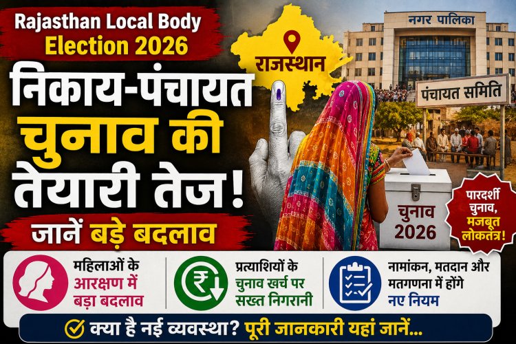 Rajasthan Local Body Election 2026: निकाय-पंचायत चुनाव की तैयारी तेज, महिलाओं के आरक्षण से लेकर प्रत्याशियों के खर्च तक जानें बड़े बदलाव