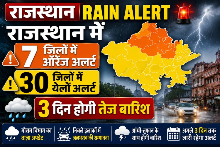 Rajasthan Rain Alert: राजस्थान में 7 जिलों में ऑरेंज अलर्ट, 30 जिलों में येलो अलर्ट, 3 दिन होगी तेज बारिश