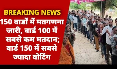 150 वार्डों में मतगणना जारी, वार्ड 100 में सबसे कम मतदान; वार्ड 150 में सबसे ज्यादा वोटिंग