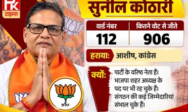 जयपुर से मेयर प्रत्याशी होंगे सुनिल कोठारी, पूर्व में रह चुके बीजेपी शहर अध्यक्ष