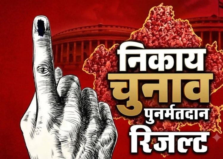 Rajasthan Re-Poll Result: जयपुर के चारों वार्डों में कांग्रेस जीती, कोटा और जोधपुर में भी आया नतीजा