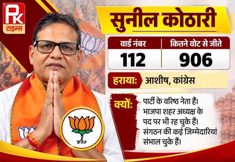 जयपुर से मेयर प्रत्याशी होंगे सुनिल कोठारी, पूर्व में रह चुके बीजेपी शहर अध्यक्ष