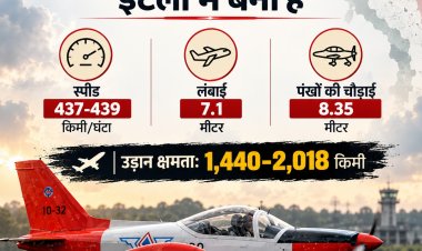 फिलिपिंस प्लेन क्रैश : हवा में टकराए 2 ट्रेनिंग विमान, 4 पायलटों की मौत