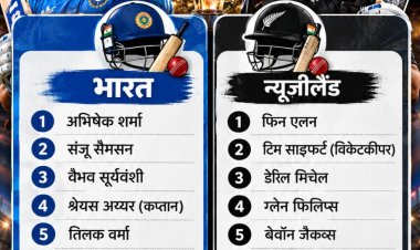 IND vs NZ 2nd T20: तिलक-नीतीश की 69 रन की साझेदारी से भारत की जीत, सीरीज में 2-0 की बढ़त